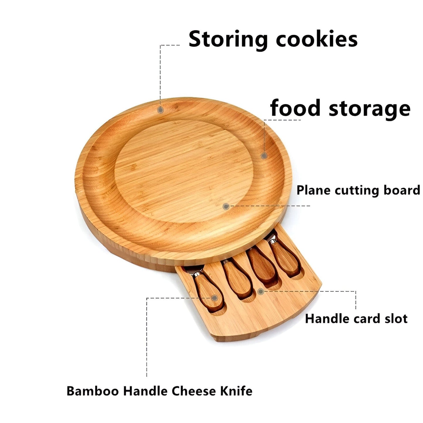 Portable Dinner Plates