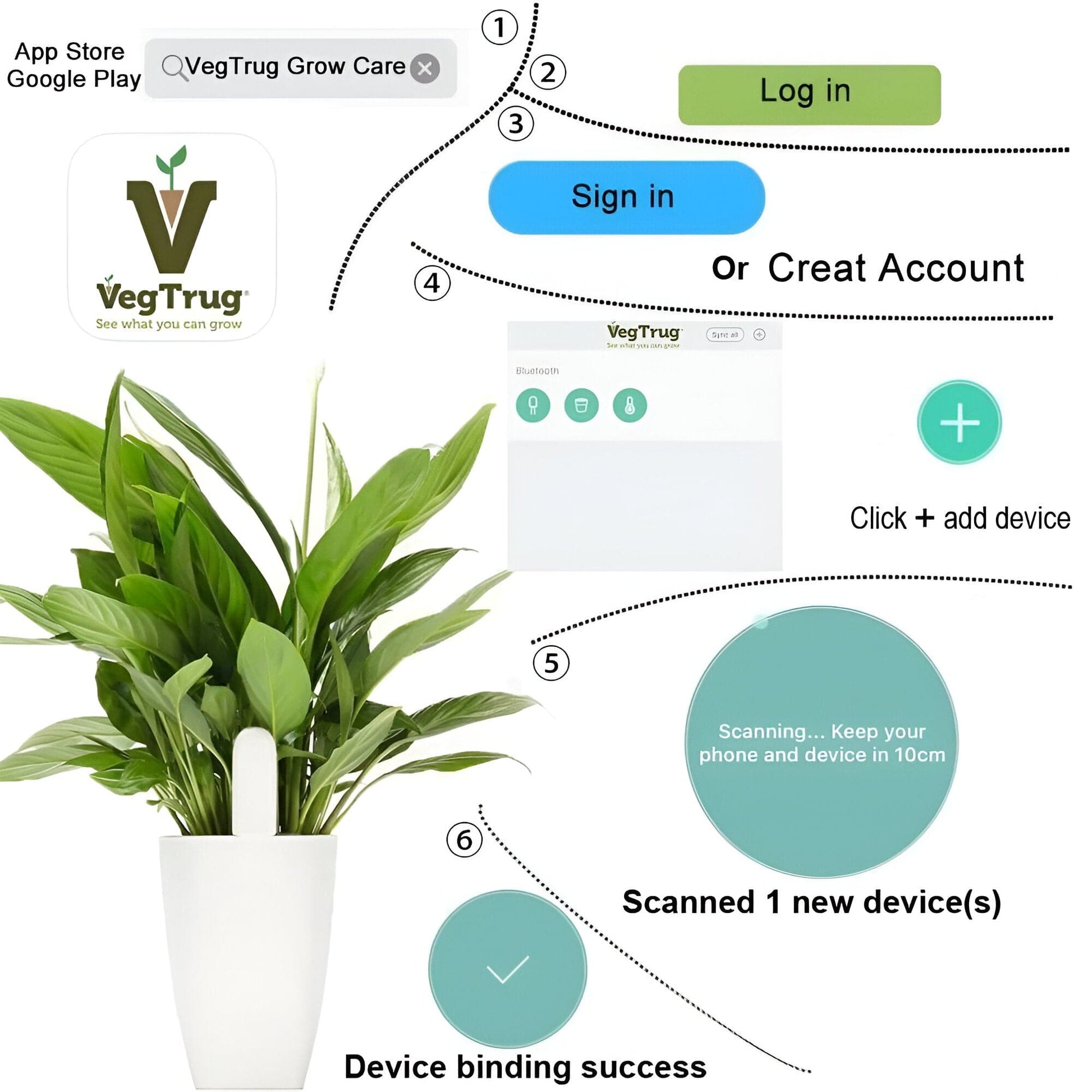 Smart Plant Water Meter and Health Sensor