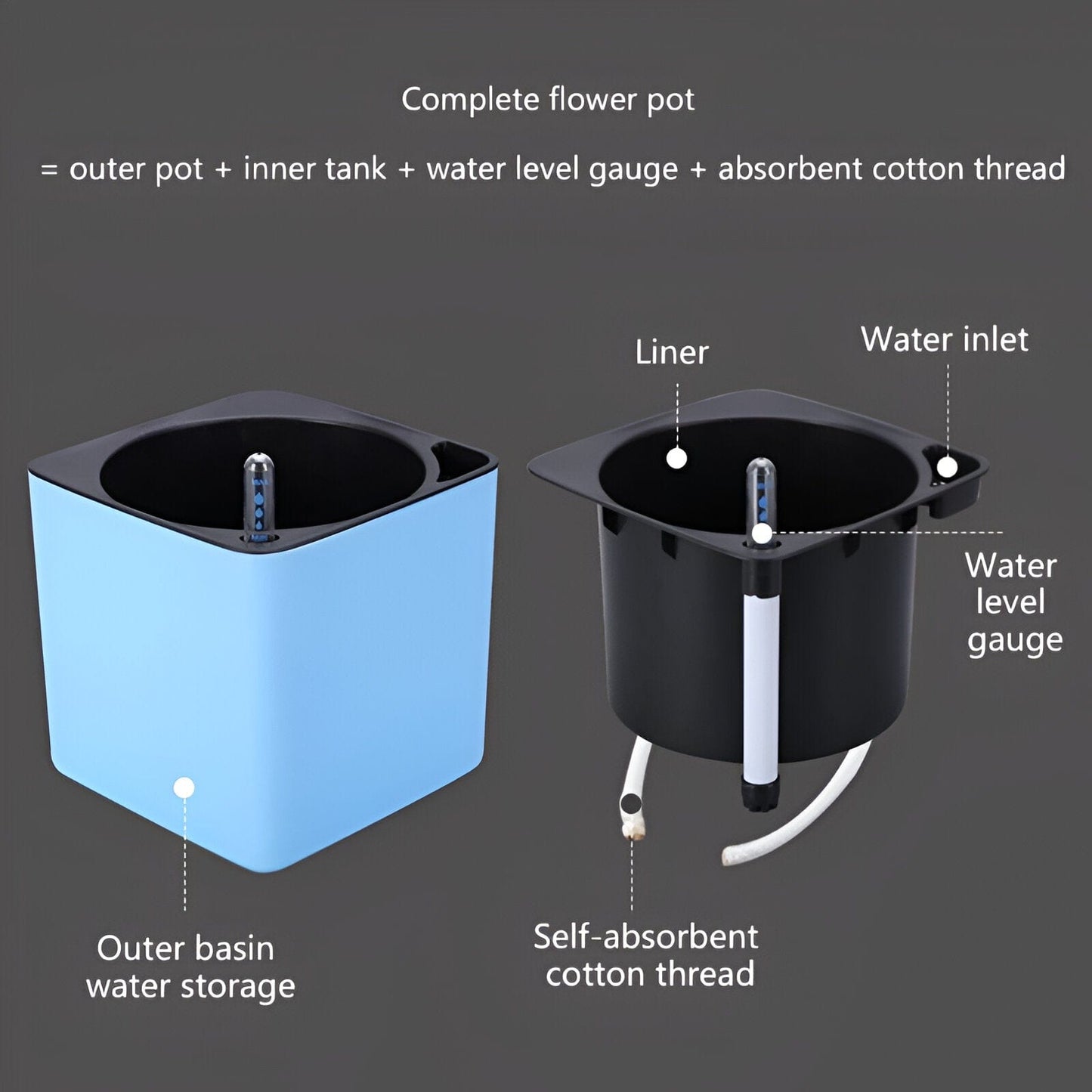 Self-Watering Flowerpot