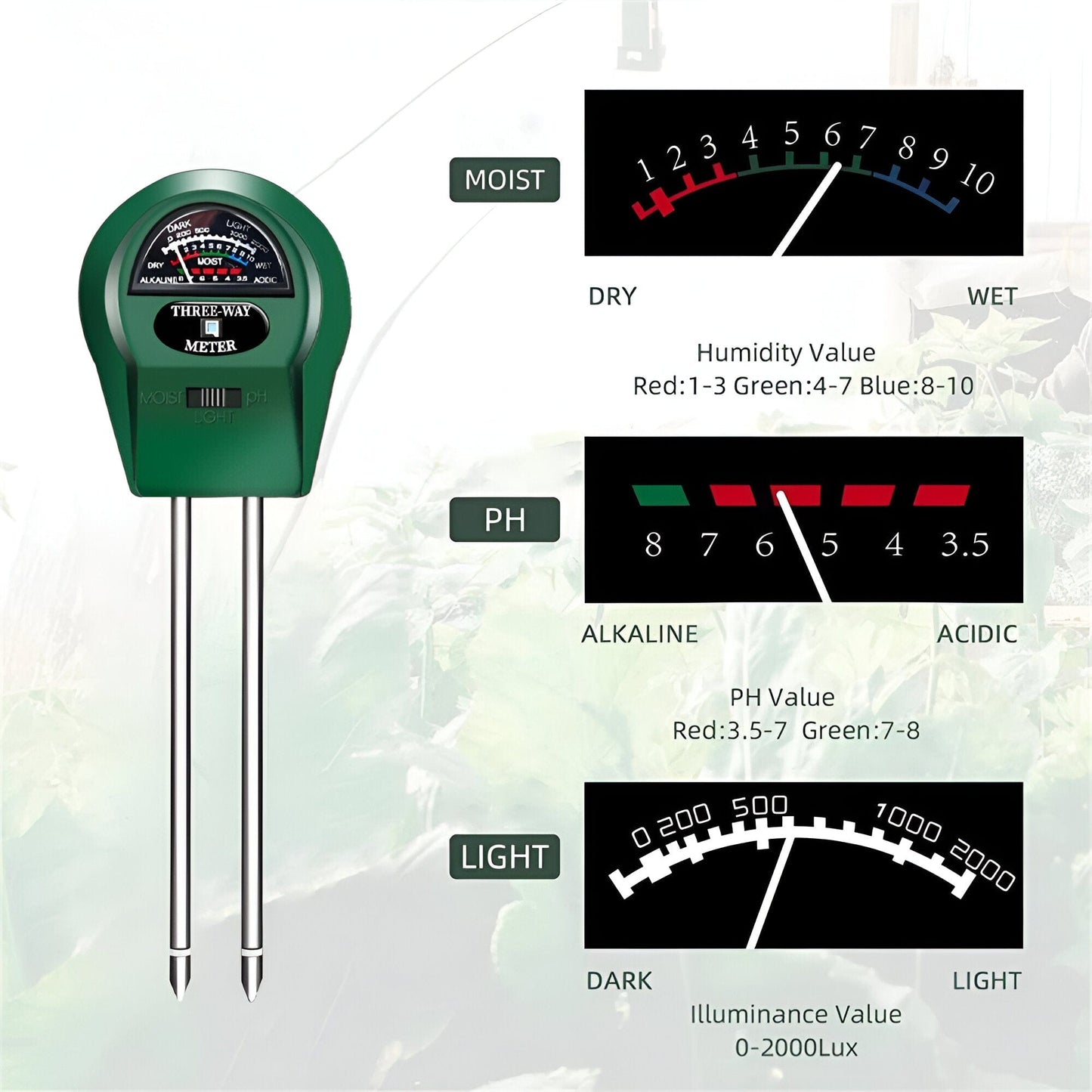 Battery Free Soil Moisture, Light and pH Meter