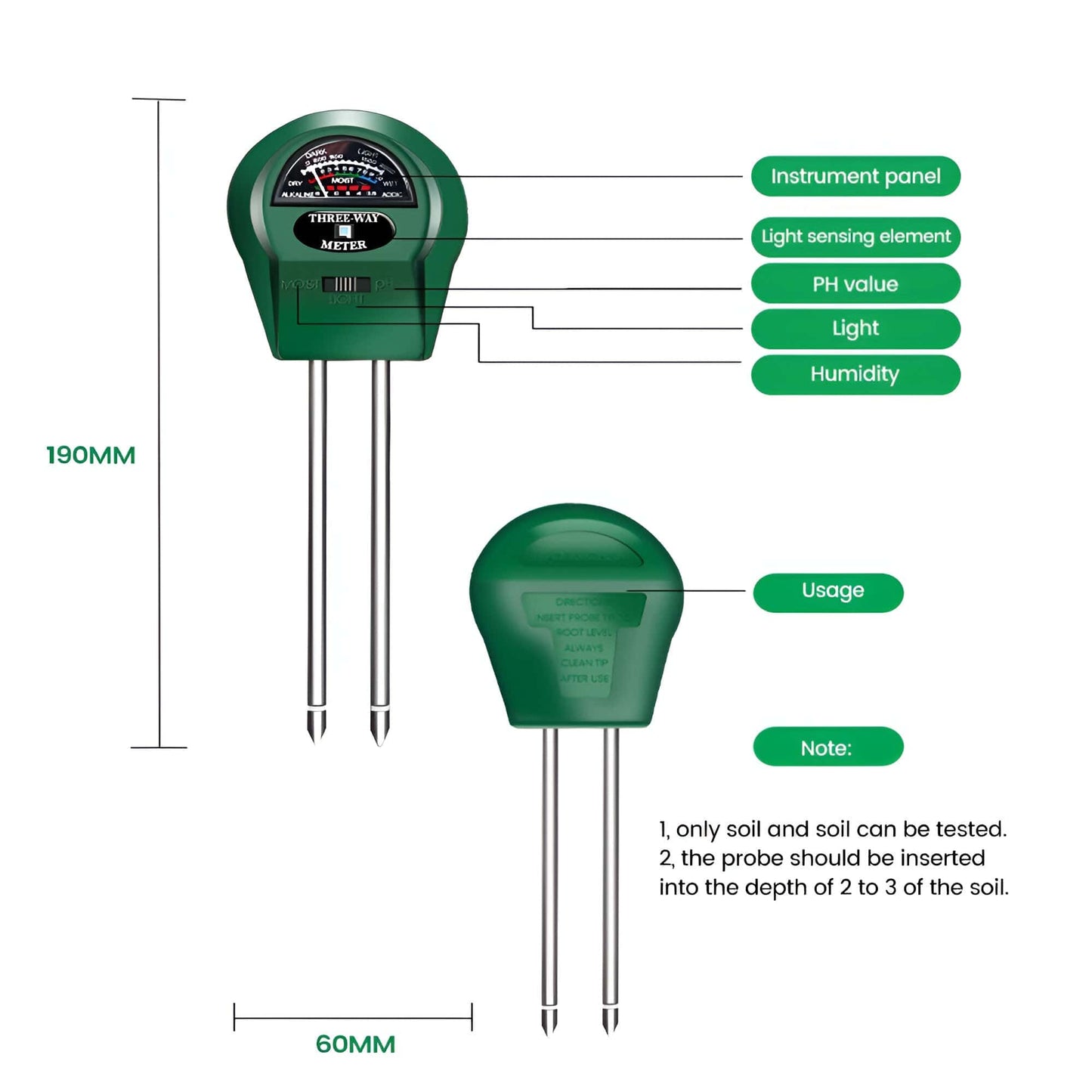 Battery Free Soil Moisture, Light and pH Meter