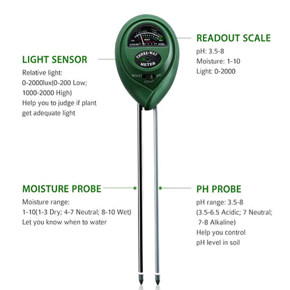 Battery Free Soil Moisture, Light and pH Meter