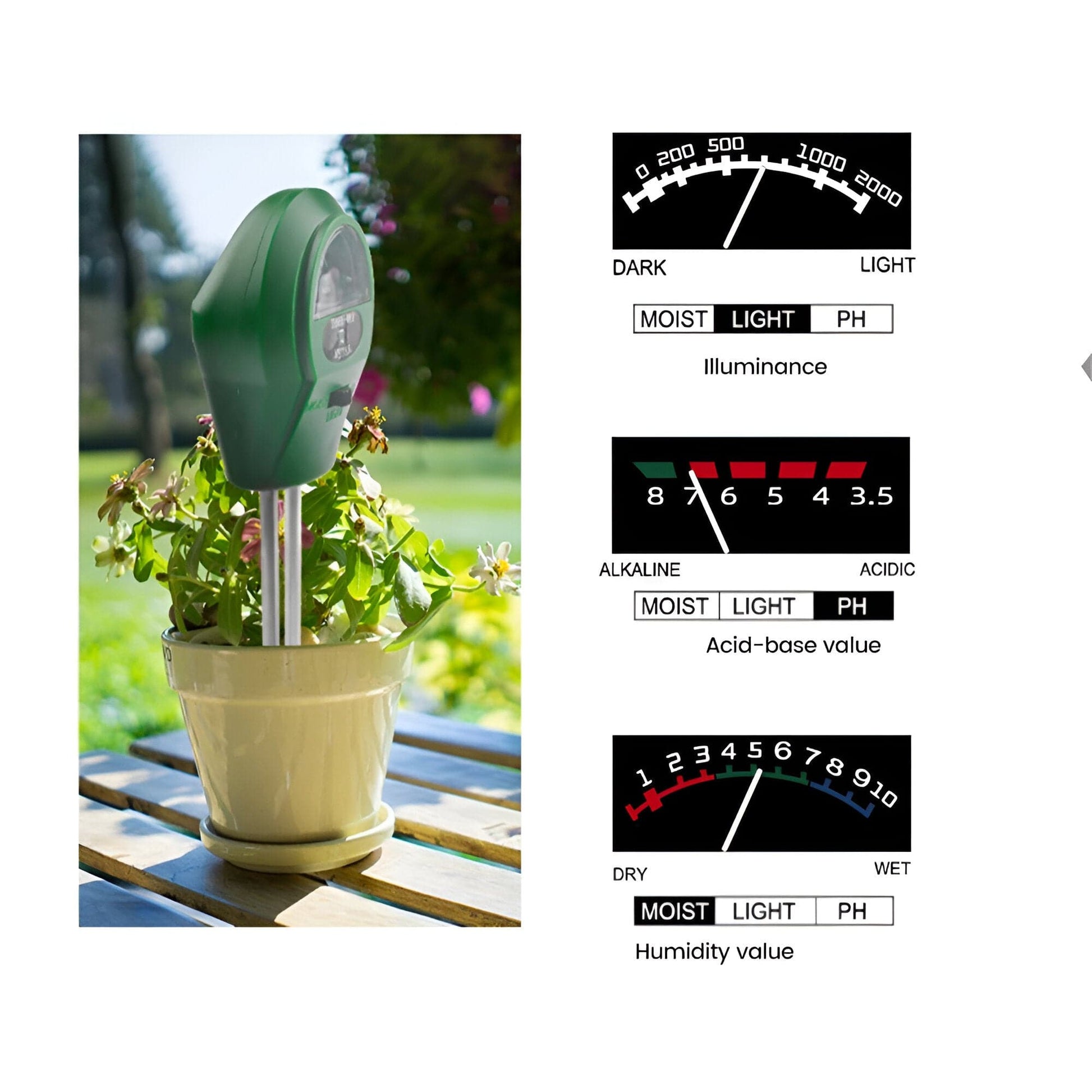 Battery Free Soil Moisture, Light and pH Meter